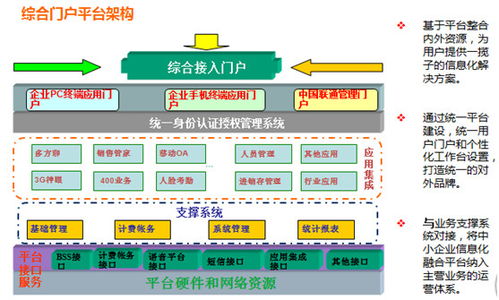 天源迪科 產(chǎn)業(yè)互聯(lián)網(wǎng)變革的推動者與數(shù)據(jù)處理服務(wù)的領(lǐng)航者